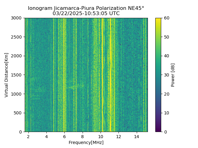 PREJM_2025081105305_PWR.png