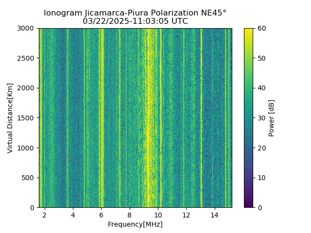 PREJM_2025081110305_PWR.png