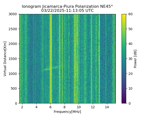 PREJM_2025081111305_PWR.png