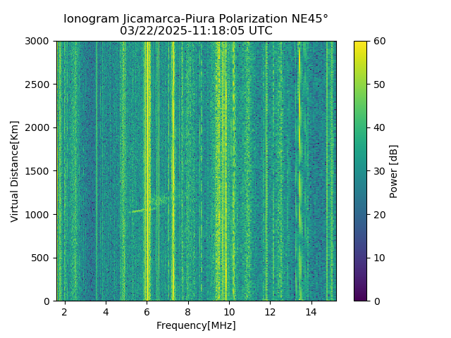 PREJM_2025081111805_PWR.png