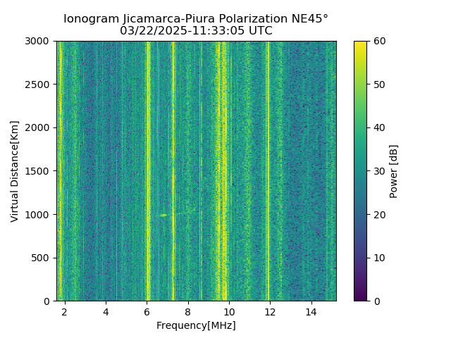 PREJM_2025081113305_PWR.png