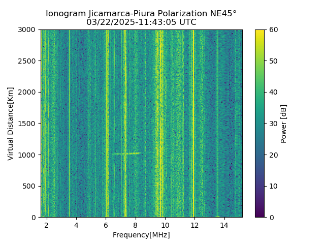PREJM_2025081114305_PWR.png
