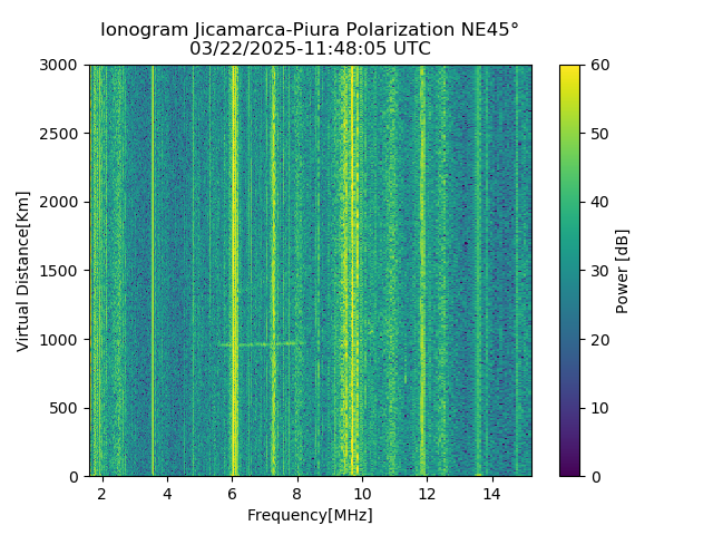 PREJM_2025081114805_PWR.png
