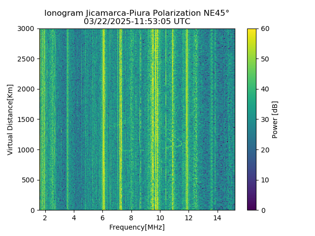 PREJM_2025081115305_PWR.png