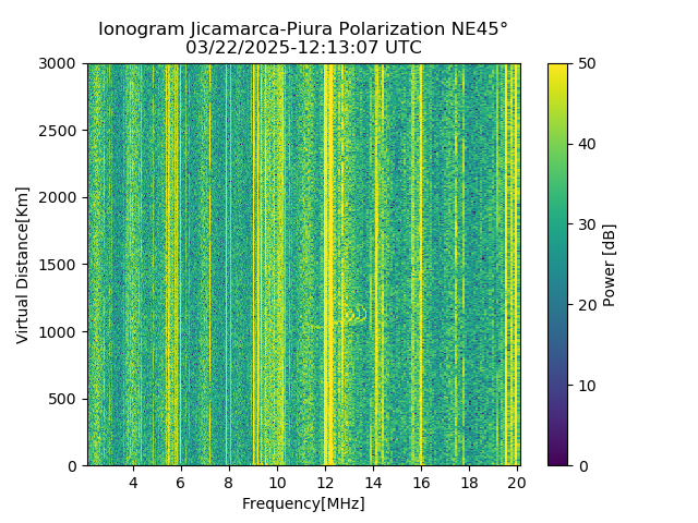 PREJM_2025081121307_PWR.png