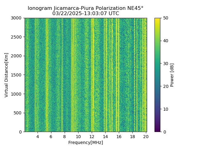 PREJM_2025081130307_PWR.png