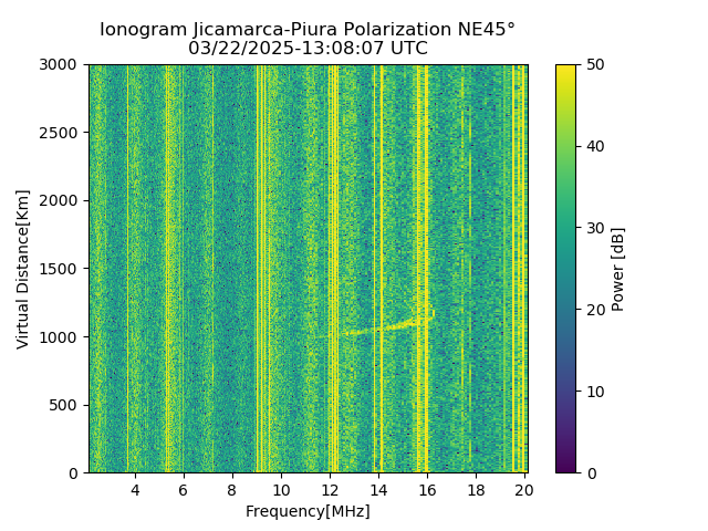 PREJM_2025081130807_PWR.png