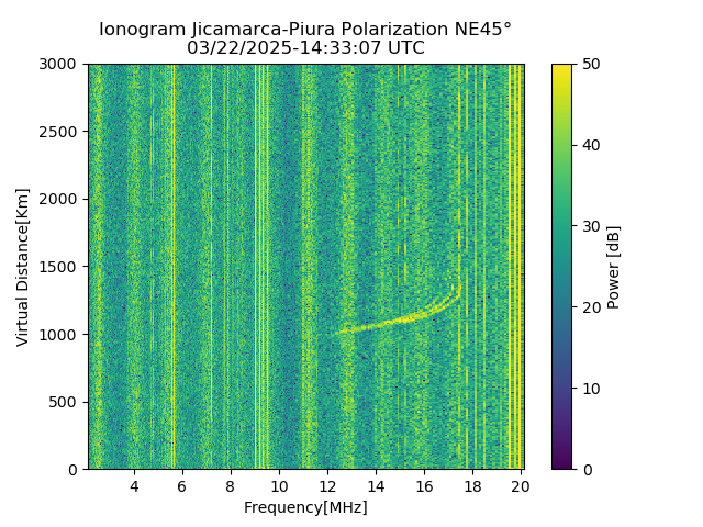 PREJM_2025081143307_PWR.png