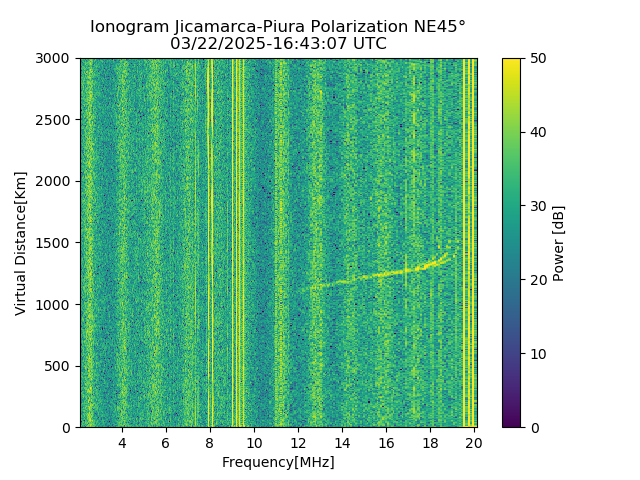 PREJM_2025081164307_PWR.png