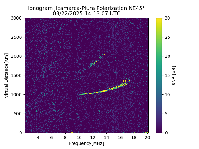 PREJM_2025081141307_SNR.png