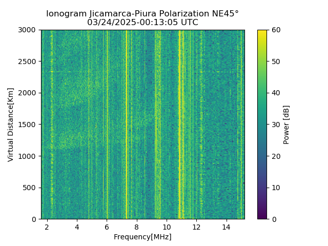 PREJM_2025083001305_PWR.png