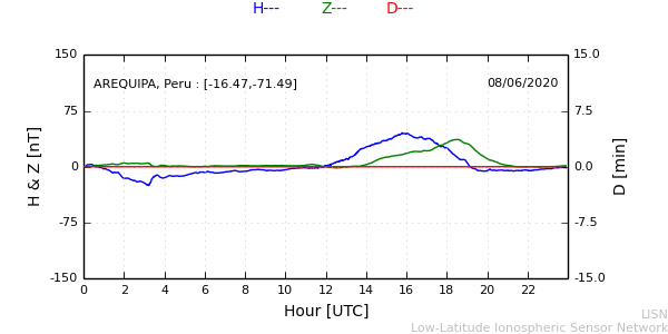 areq_200608.min.png