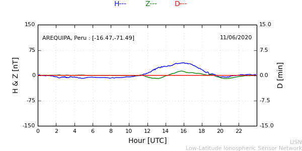 areq_200611.min.png