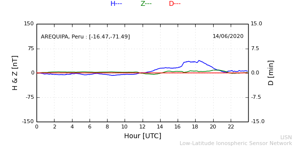 areq_200614.min.png