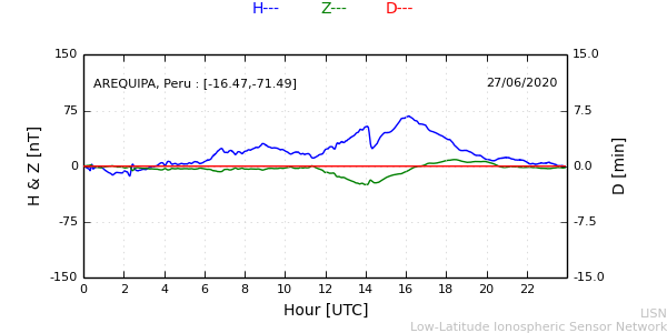 areq_200627.min.png