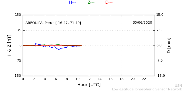 areq_200630.min.png