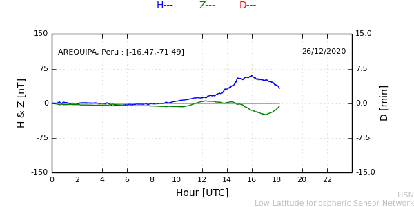 areq_201226.min.png