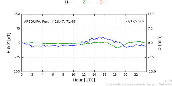 areq_201227.min.png