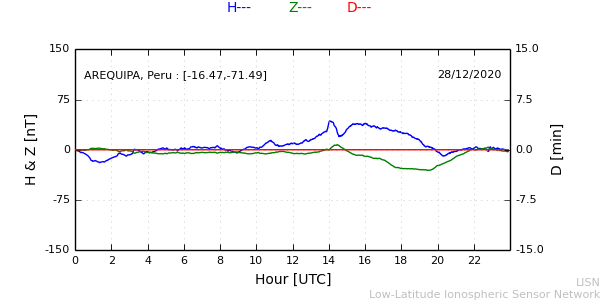 areq_201228.min.png