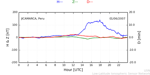 jica_070601.min.png