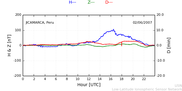 jica_070602.min.png