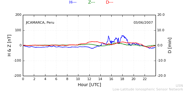 jica_070603.min.png