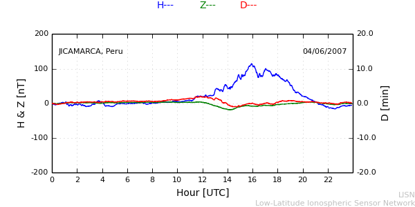 jica_070604.min.png