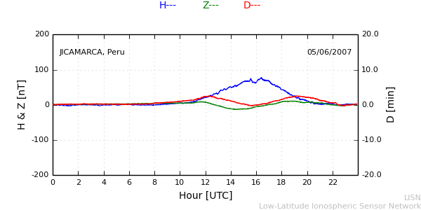 jica_070605.min.png