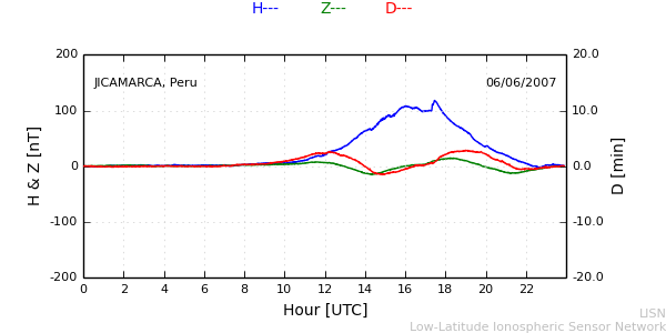 jica_070606.min.png