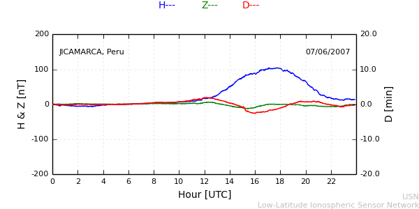 jica_070607.min.png