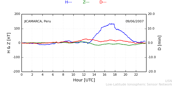 jica_070609.min.png