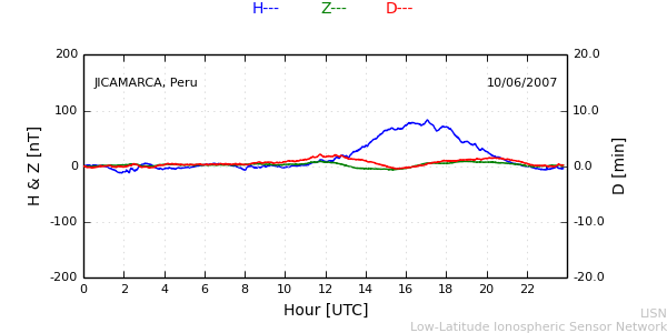 jica_070610.min.png