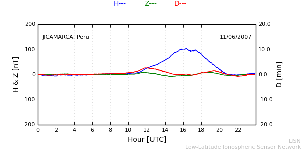 jica_070611.min.png