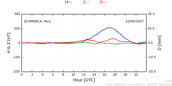 jica_070612.min.png