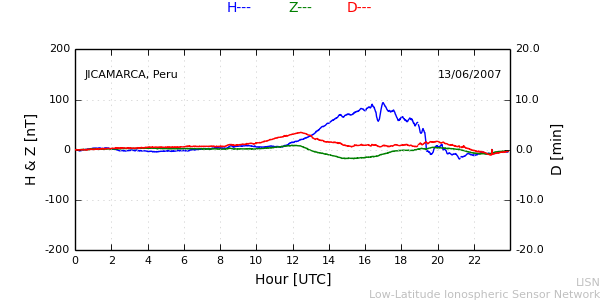 jica_070613.min.png