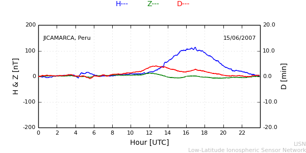 jica_070615.min.png