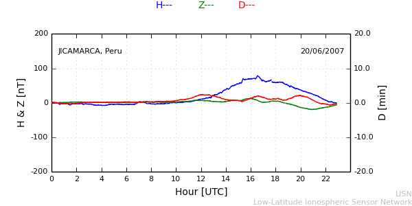 jica_070620.min.png