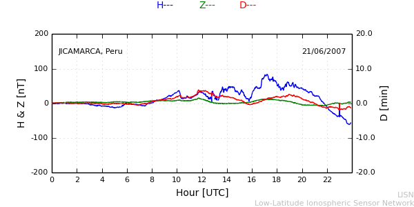 jica_070621.min.png