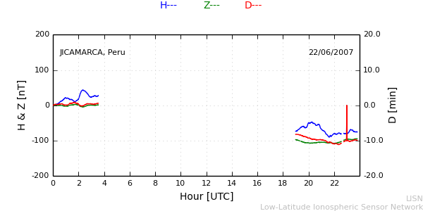 jica_070622.min.png