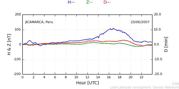 jica_070623.min.png