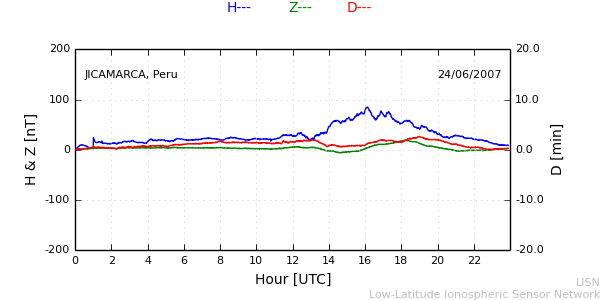 jica_070624.min.png