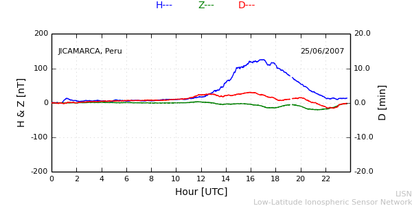 jica_070625.min.png