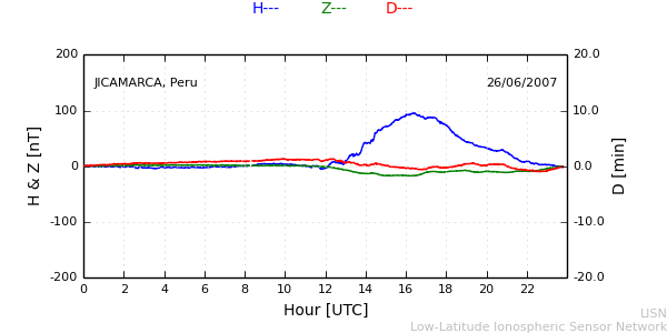 jica_070626.min.png