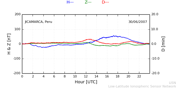 jica_070630.min.png