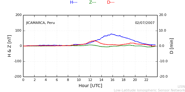 jica_070702.min.png