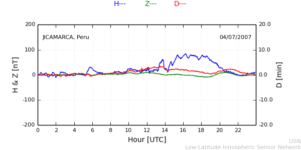 jica_070704.min.png