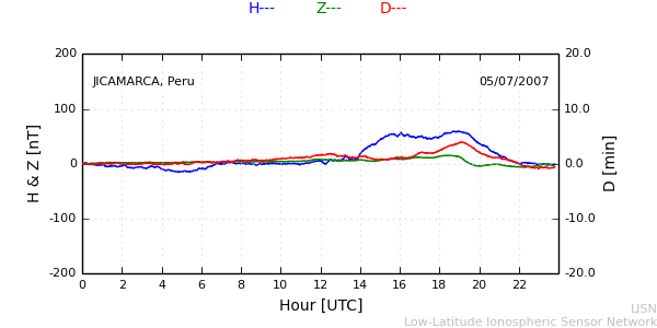 jica_070705.min.png