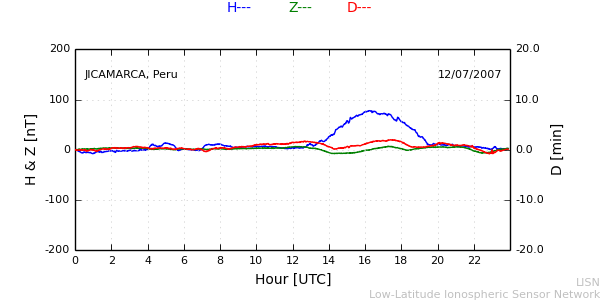jica_070712.min.png