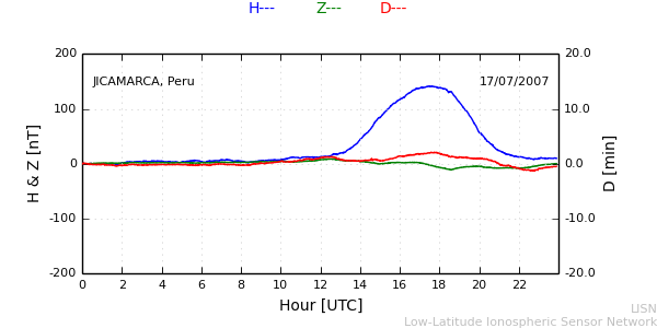 jica_070717.min.png