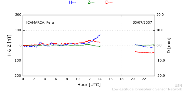 jica_070730.min.png